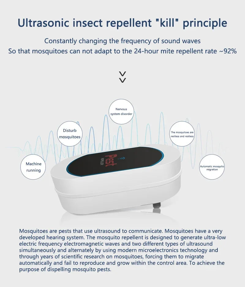 Ultrasonic Plug-In Repeller — 4-pack