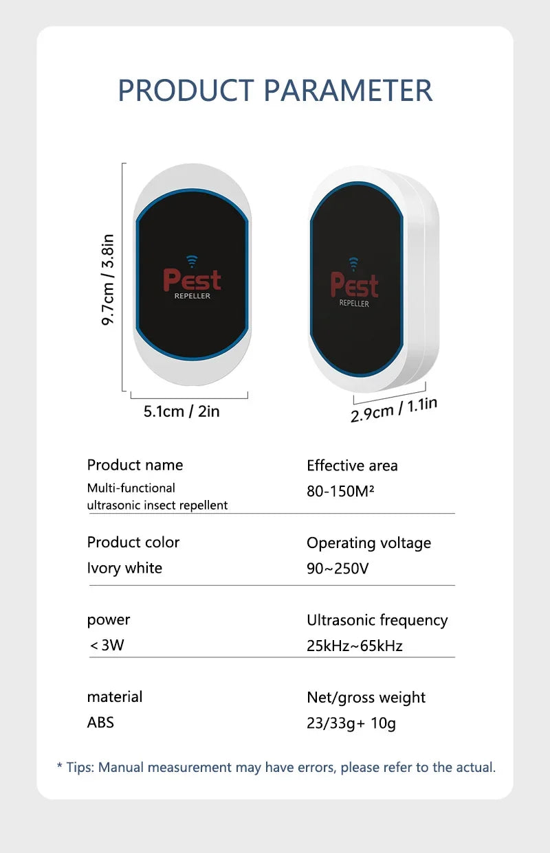Ultrasonic Plug-In Repeller — 4-pack
